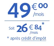 GÉOASSIST®