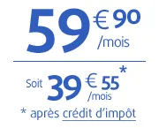 GÉOPHONE®